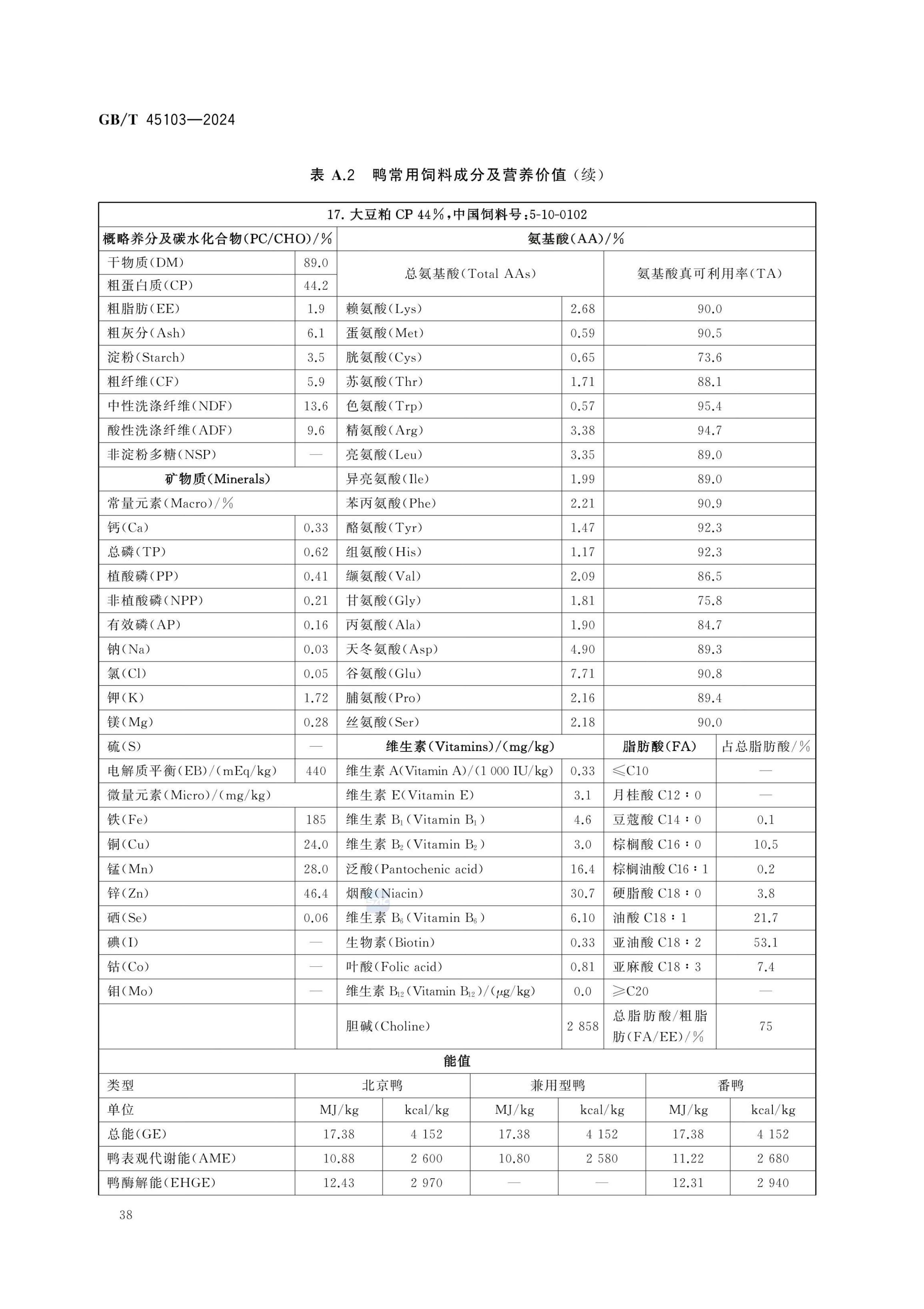 肉鸭营养需要量GBT45103-2024第43页