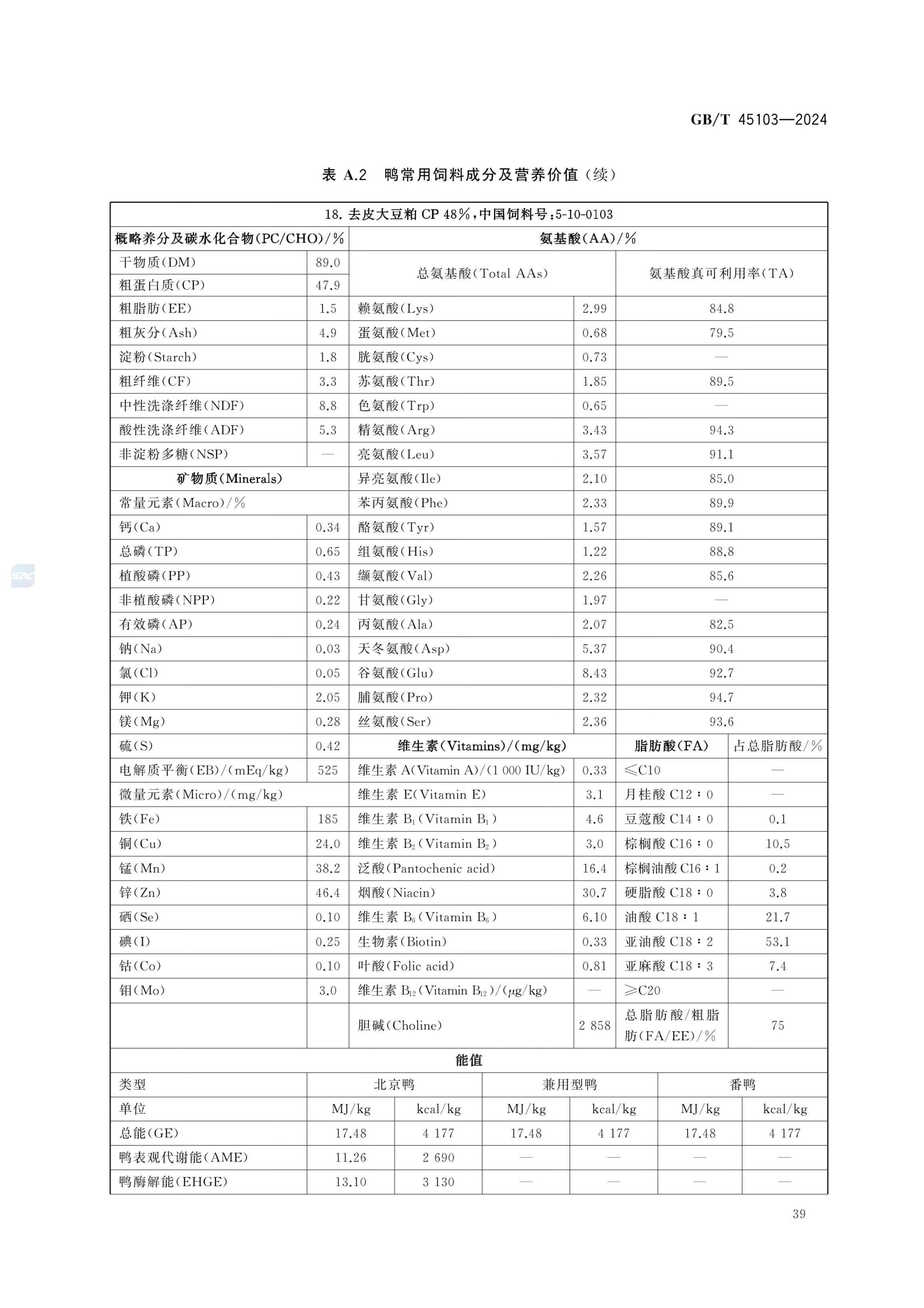 肉鸭营养需要量GBT45103-2024第44页