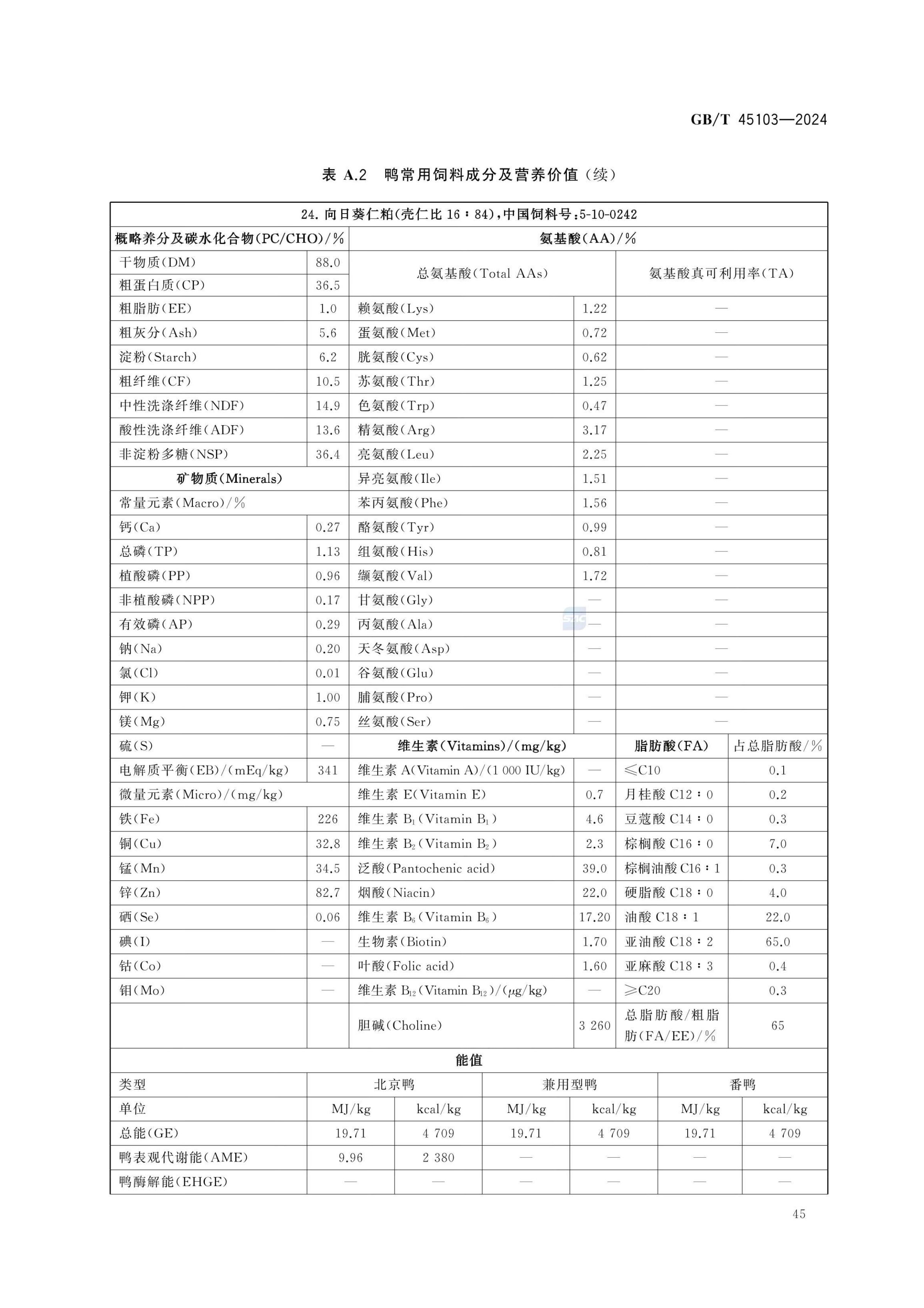 肉鸭营养需要量GBT45103-2024第50页