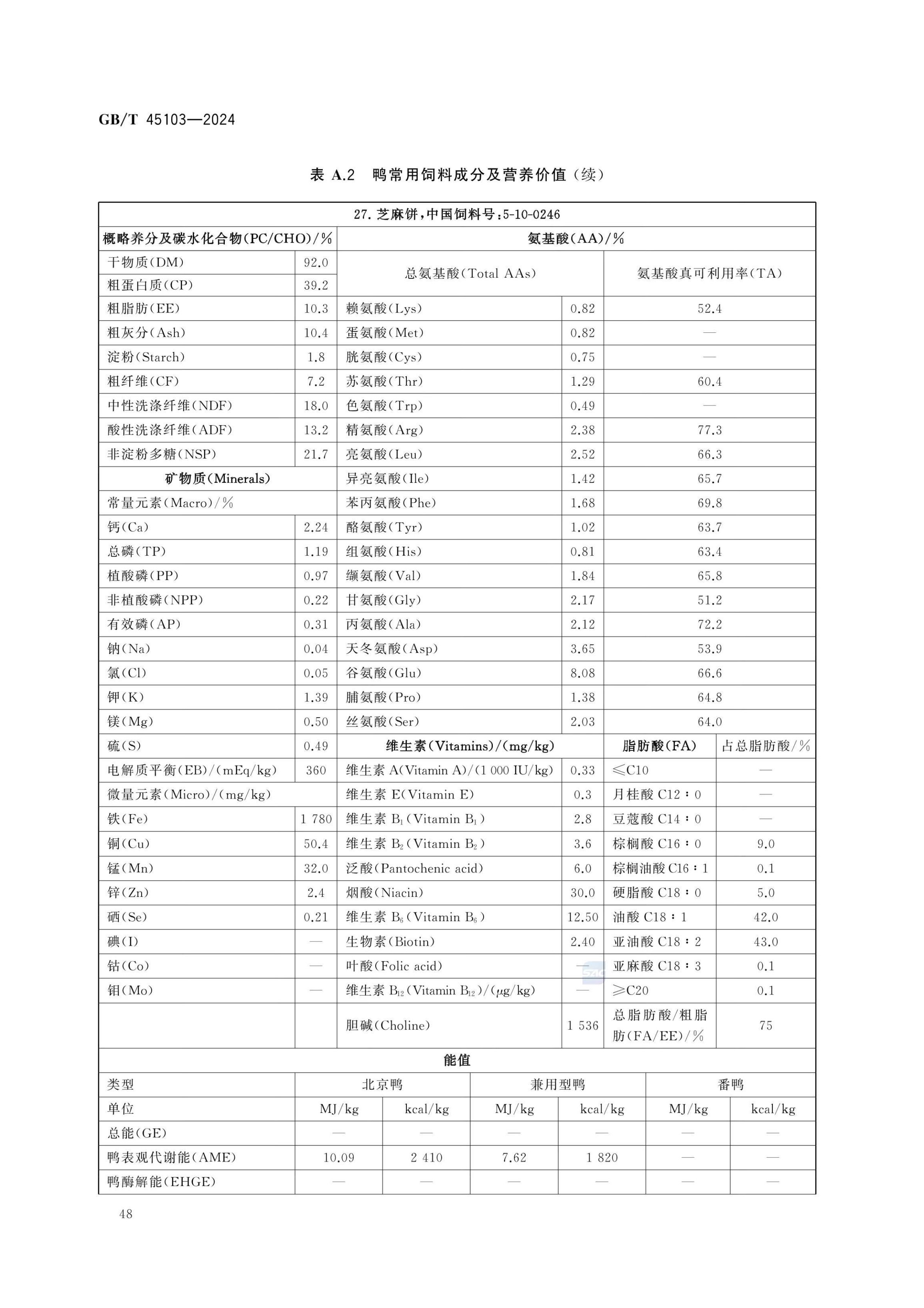 肉鸭营养需要量GBT45103-2024第53页