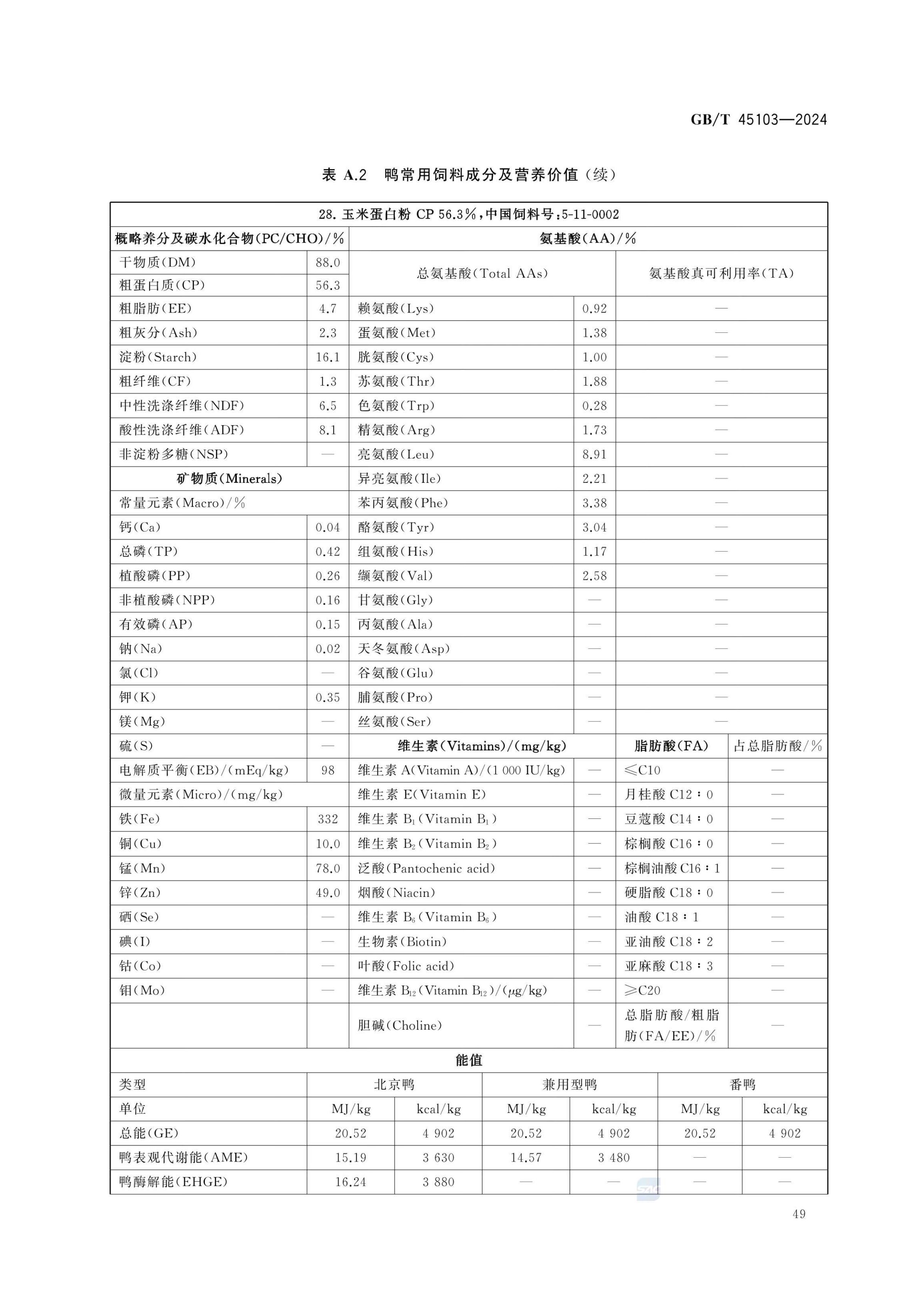 肉鸭营养需要量GBT45103-2024第54页