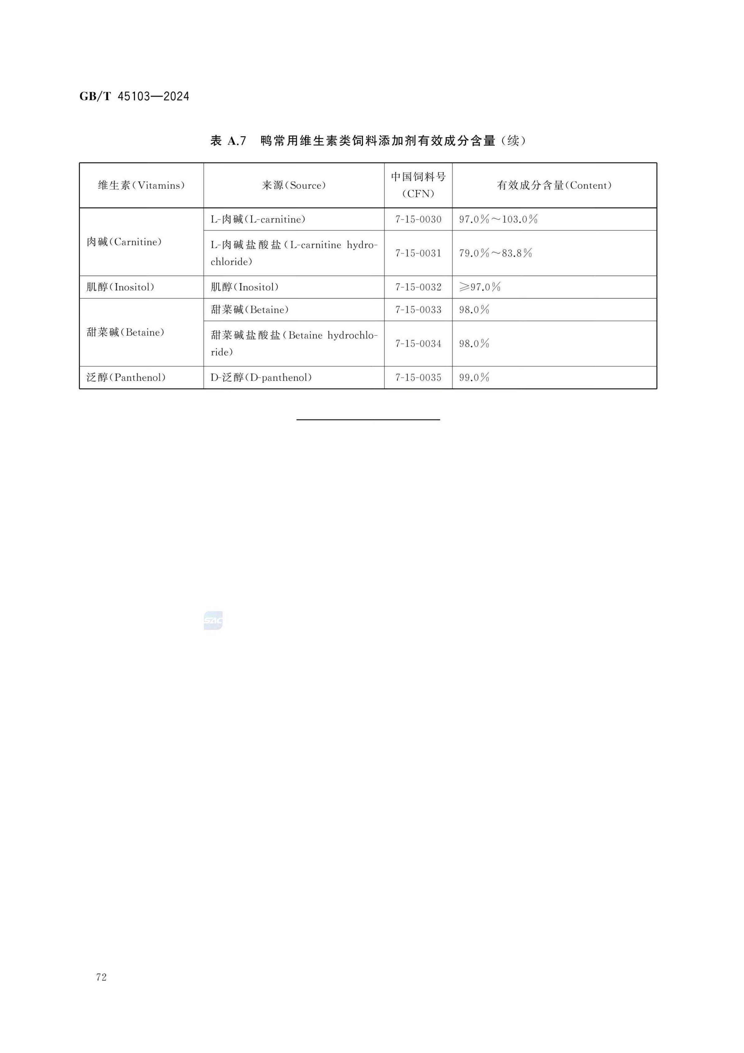 肉鸭营养需要量GBT45103-2024第77页
