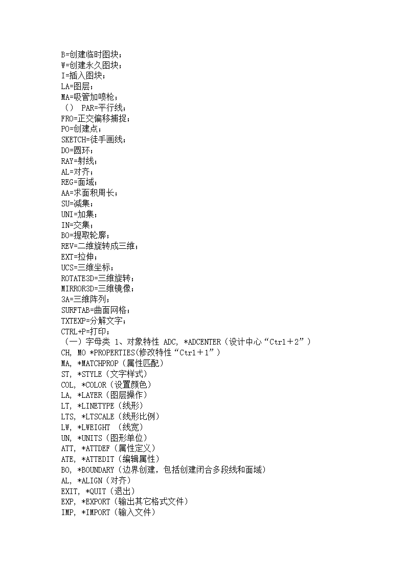 CAD学习方法及学习技巧第2页