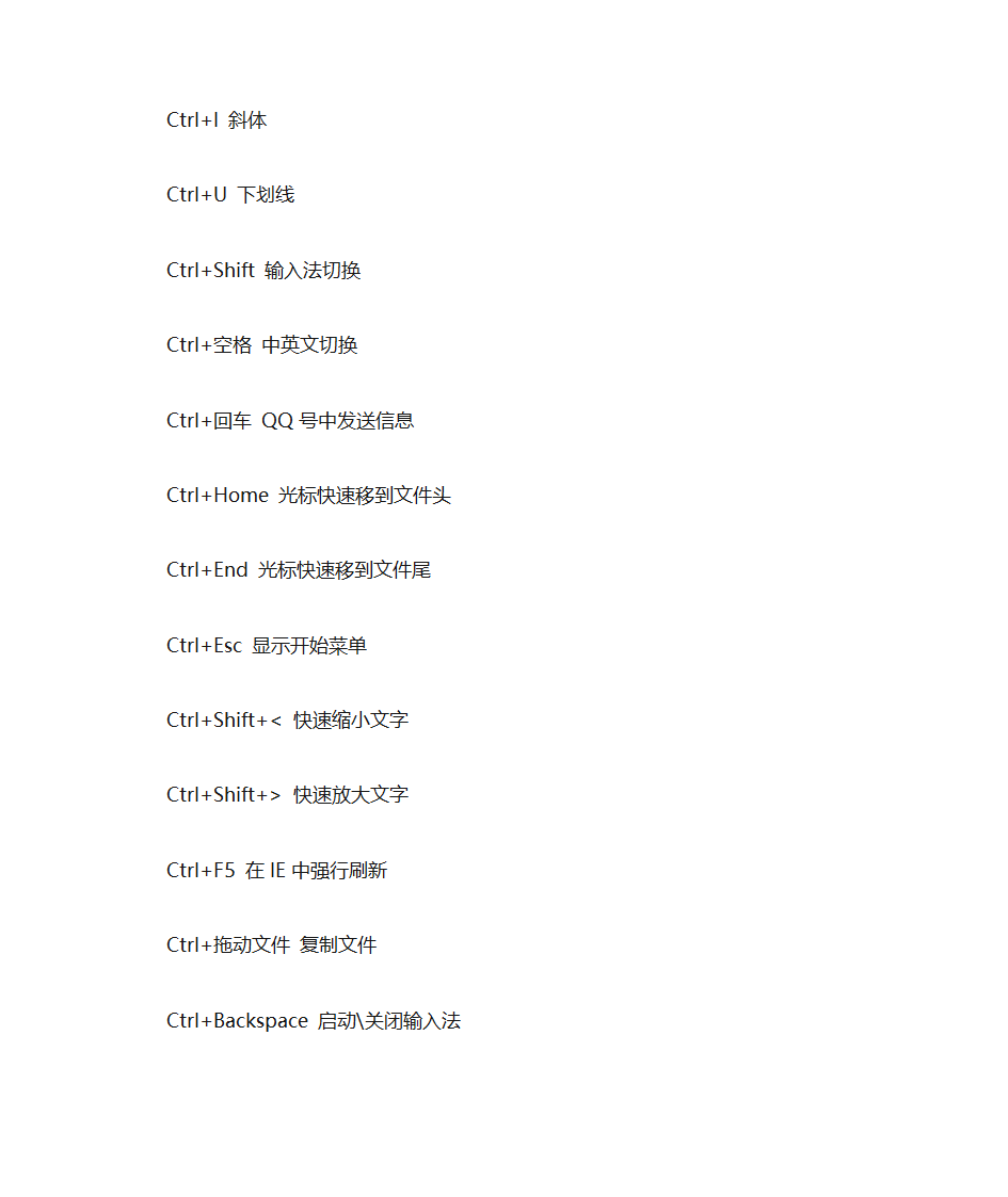 ps组合键第2页