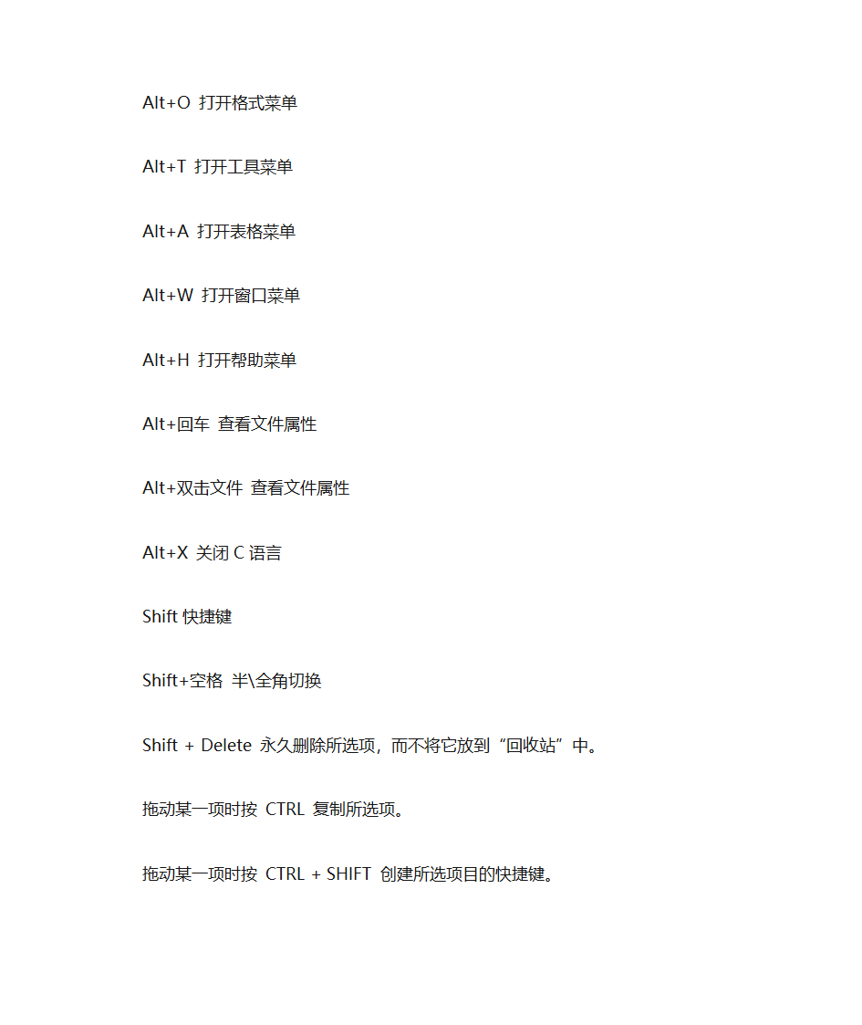ps组合键第4页