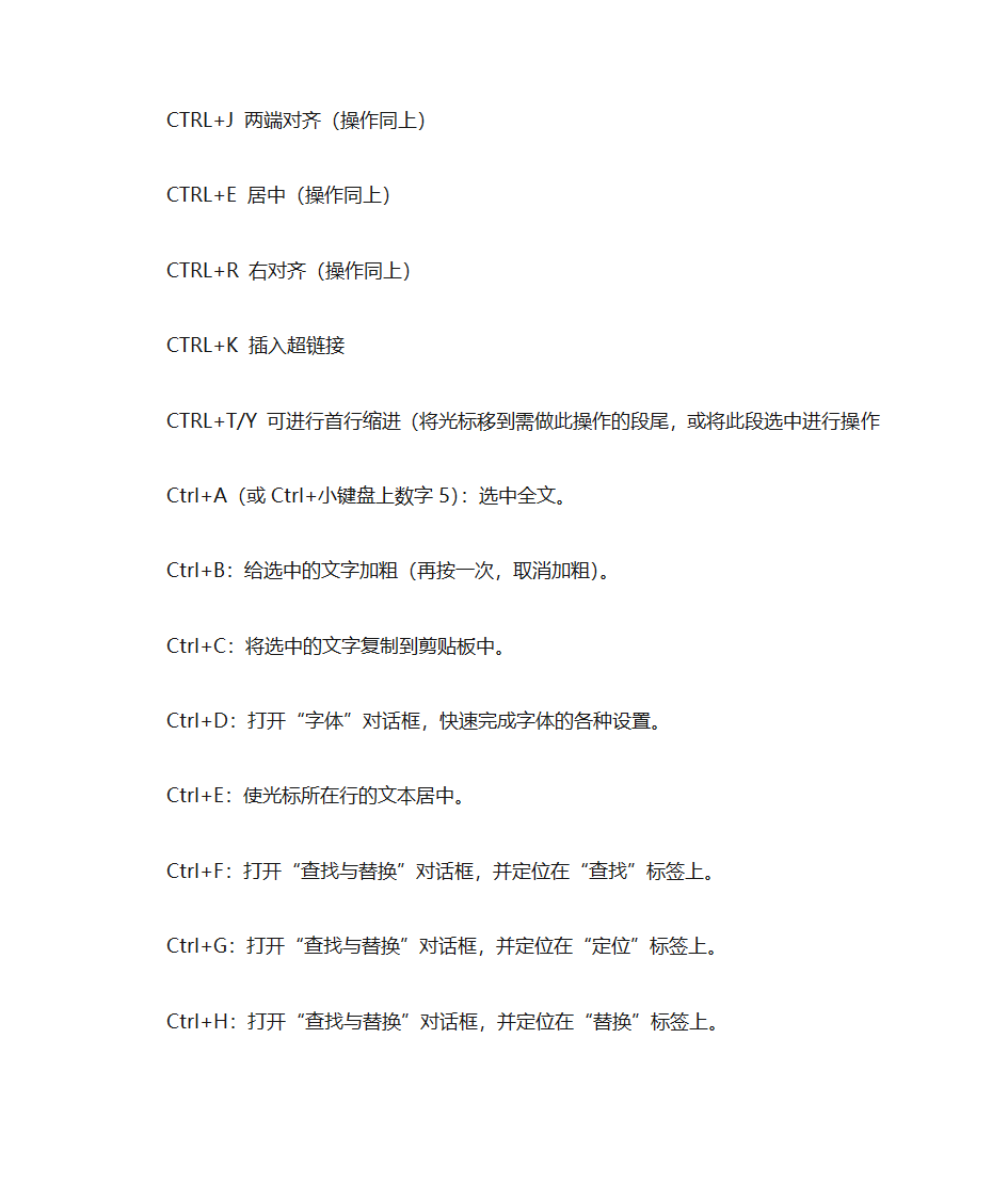 ps组合键第6页