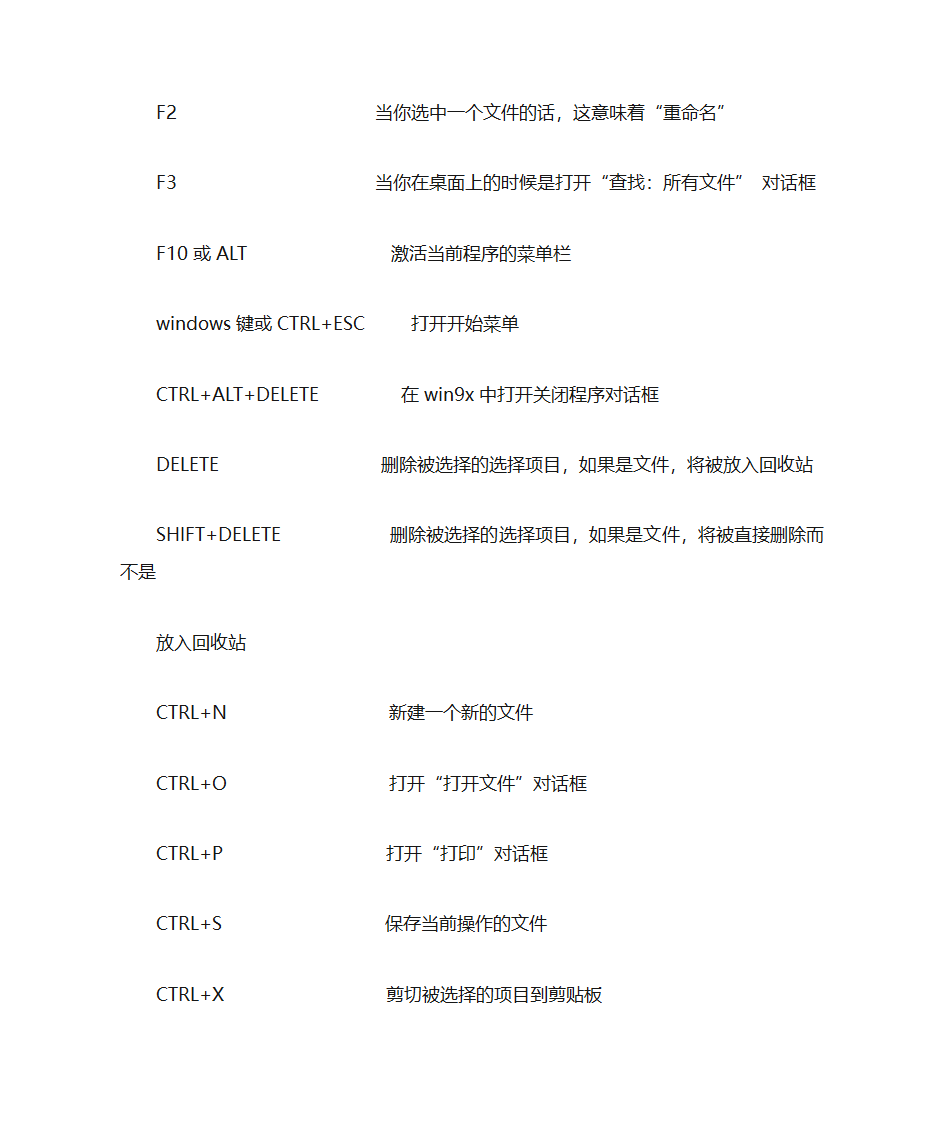 ps组合键第12页