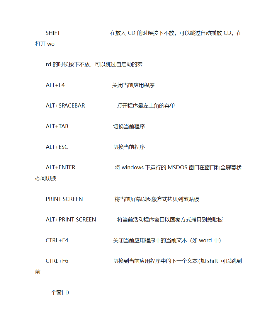 ps组合键第14页