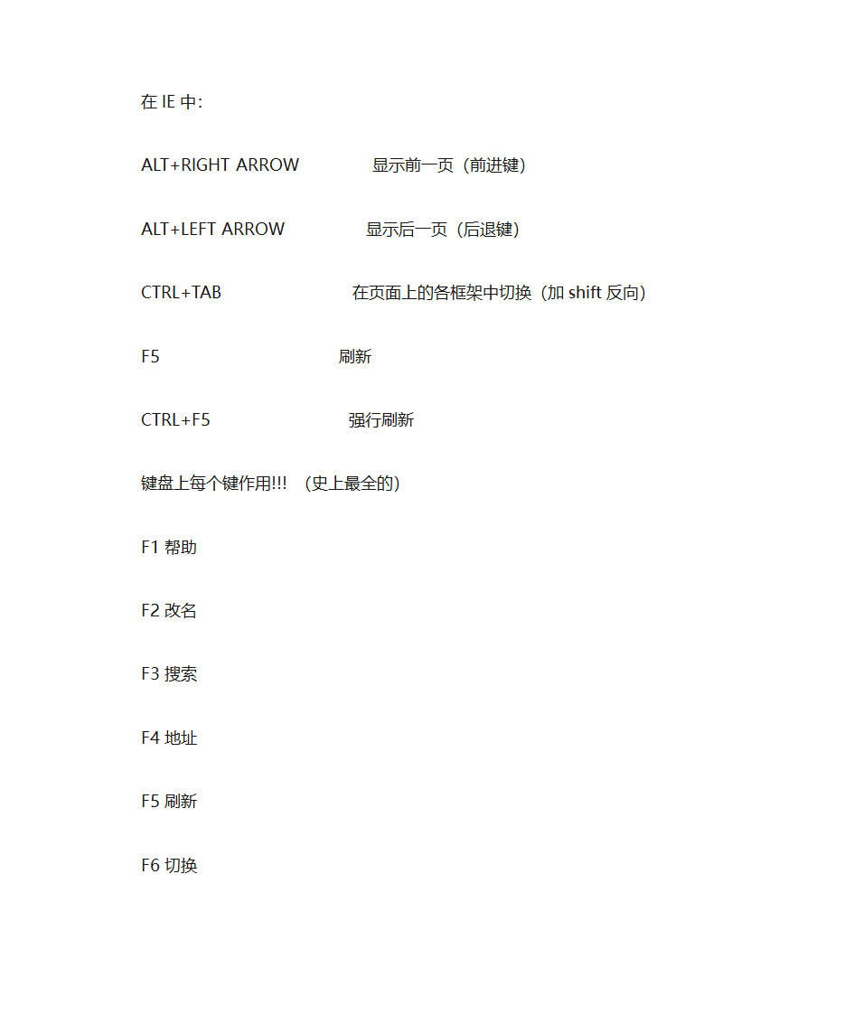 ps组合键第15页