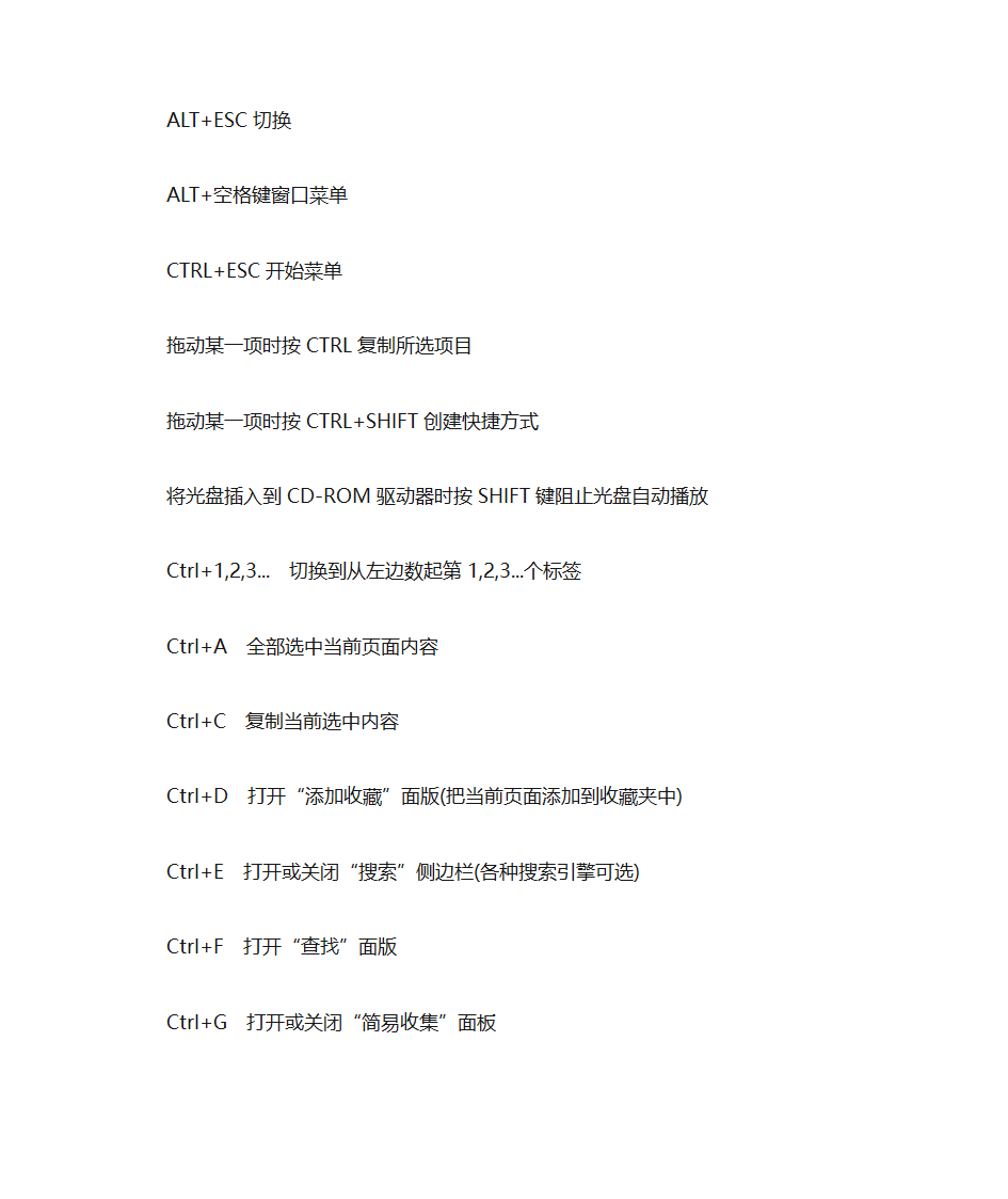 ps组合键第17页