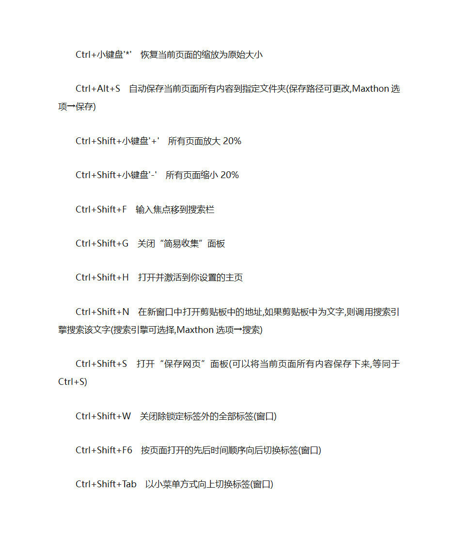ps组合键第20页