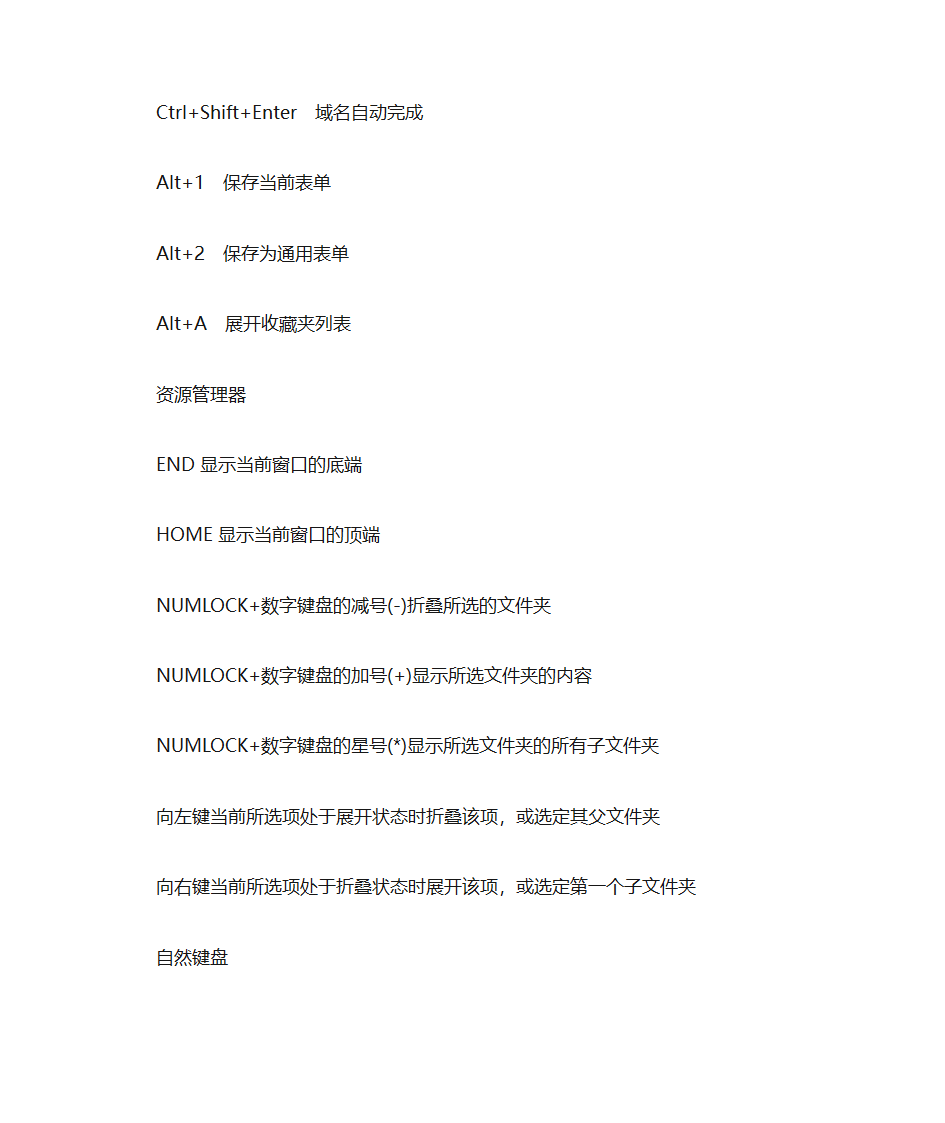 ps组合键第21页