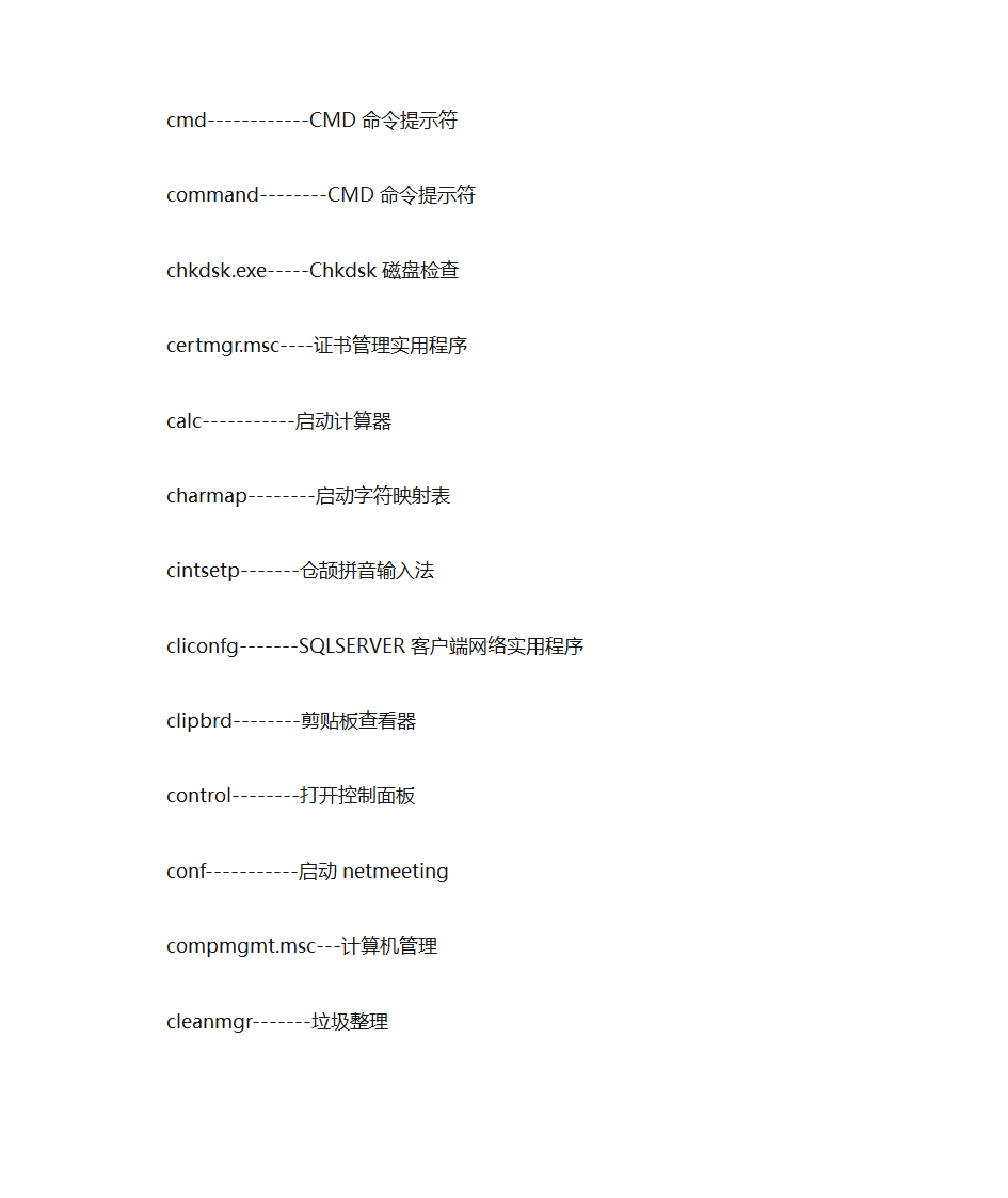 ps组合键第24页