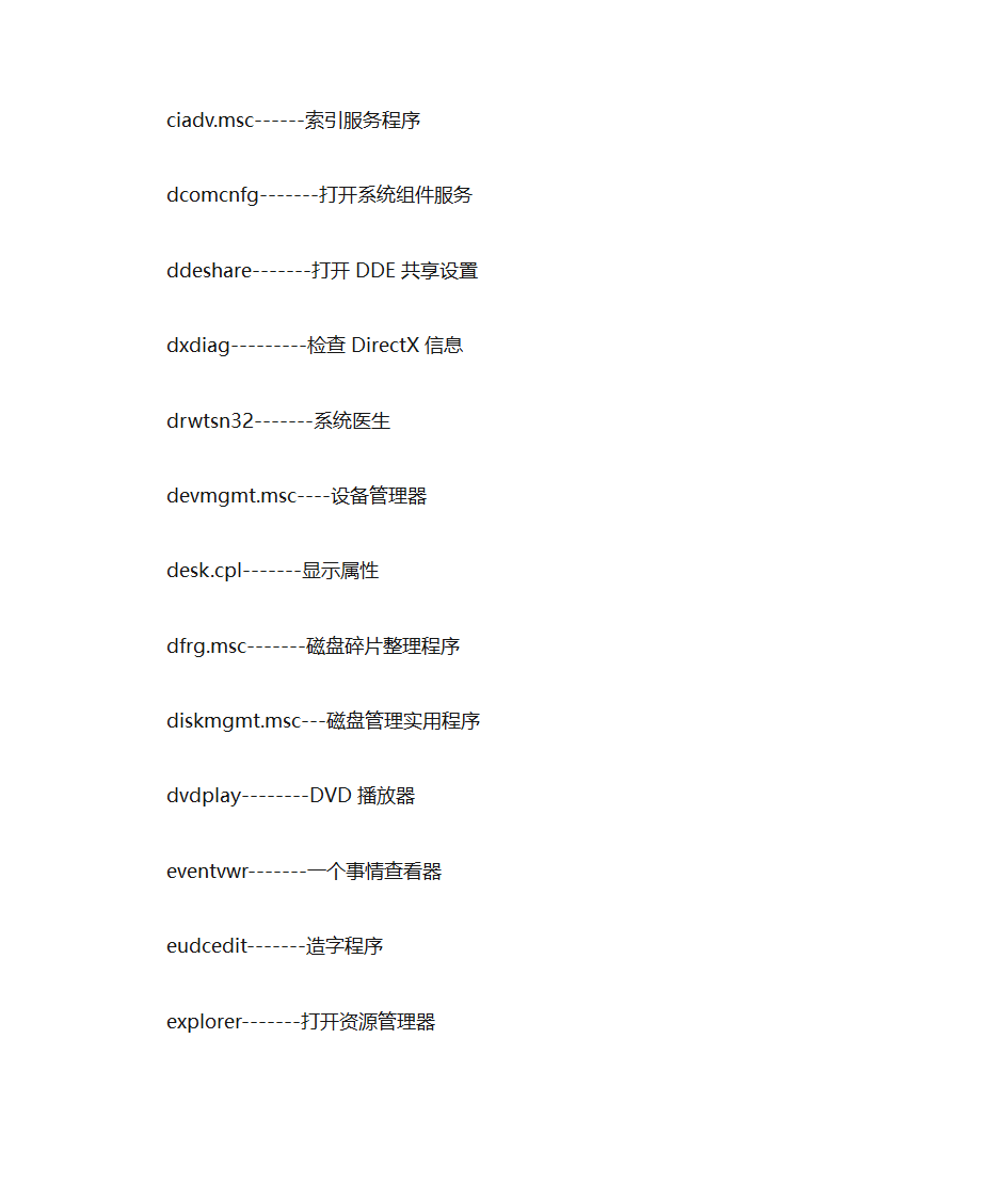 ps组合键第25页