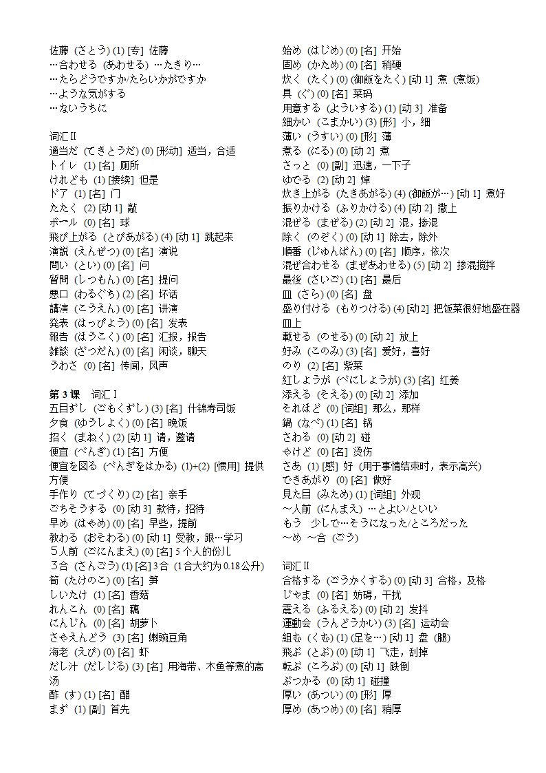 标准日本语中级-词汇表第2页
