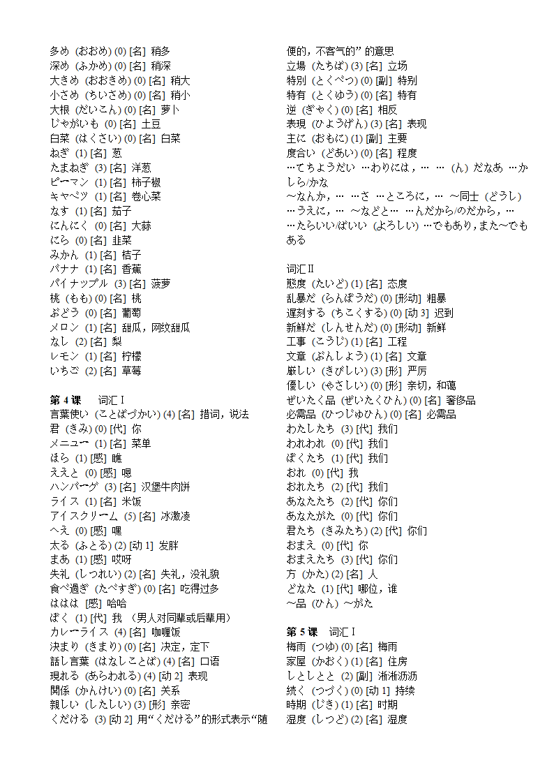 标准日本语中级-词汇表第3页