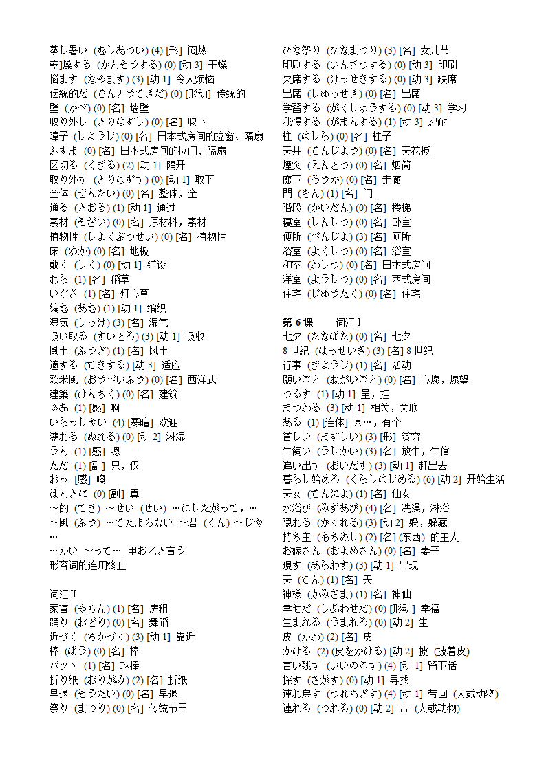 标准日本语中级-词汇表第4页