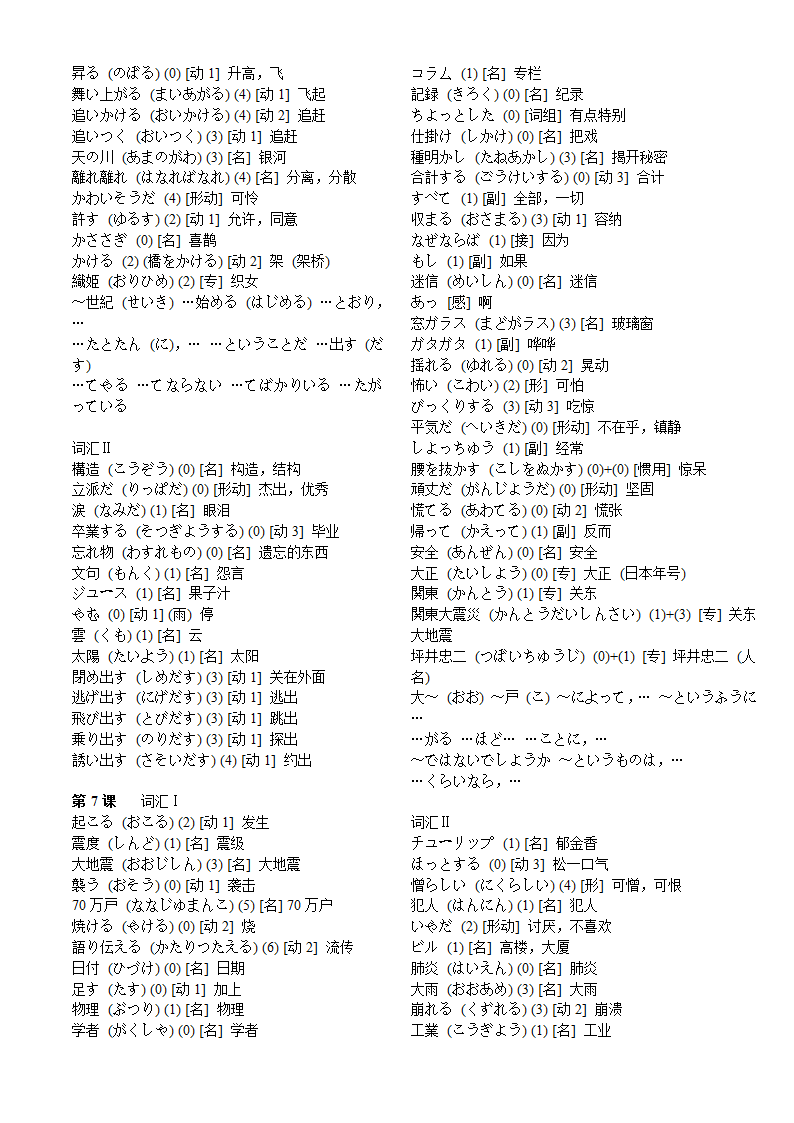 标准日本语中级-词汇表第5页
