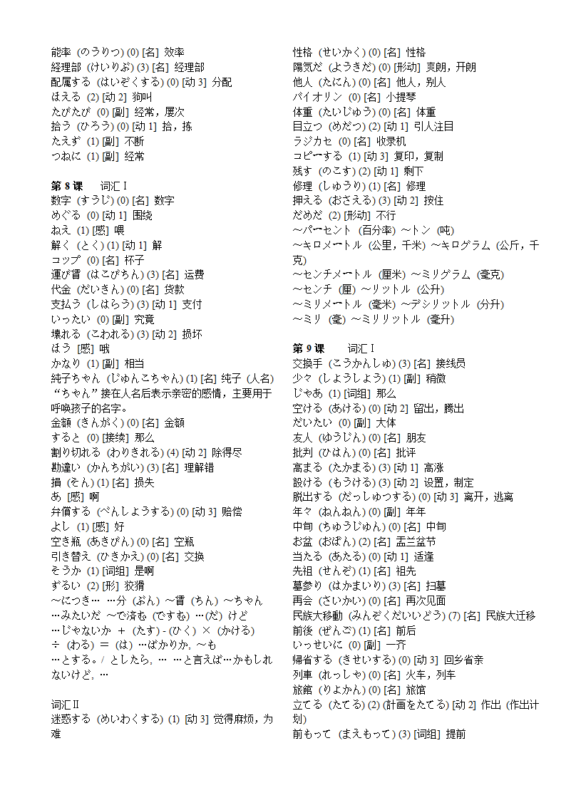 标准日本语中级-词汇表第6页