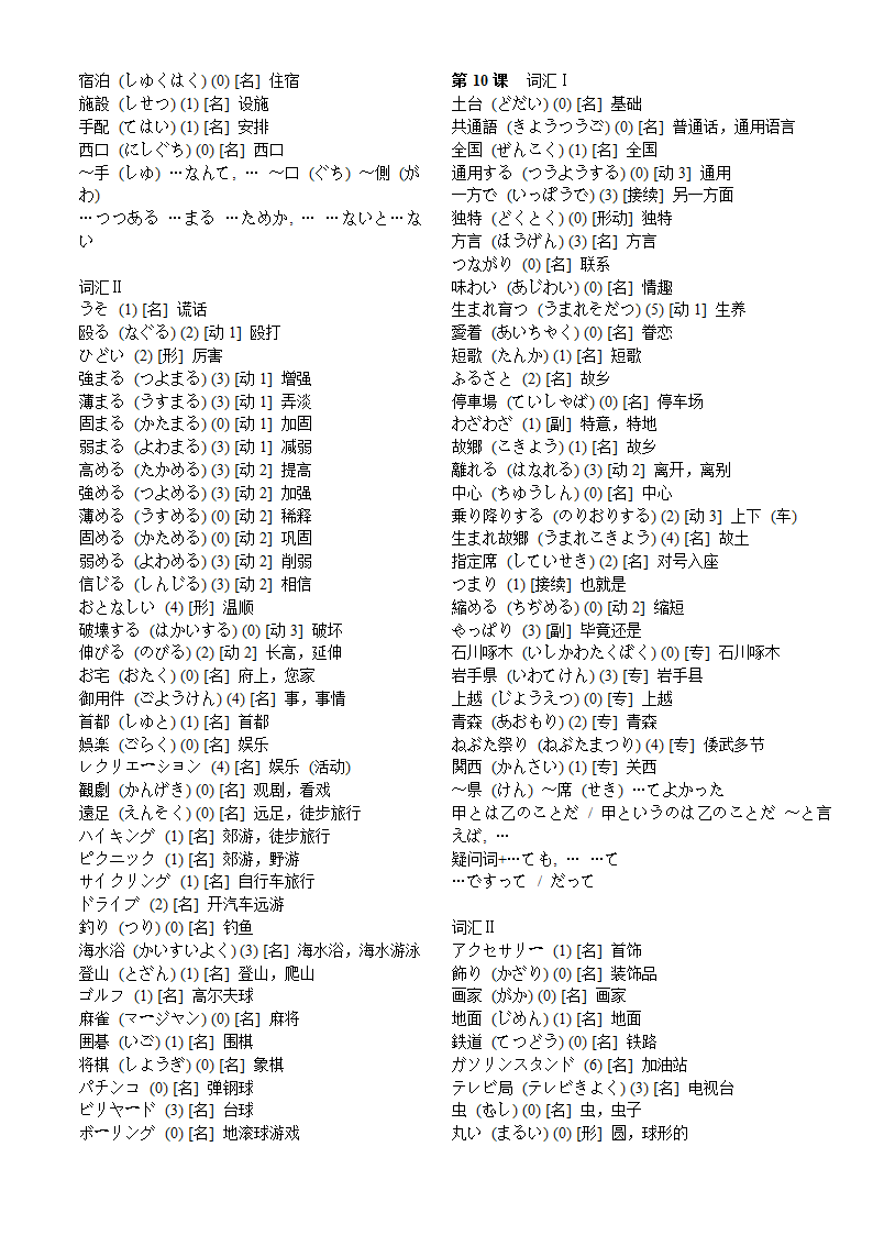 标准日本语中级-词汇表第7页