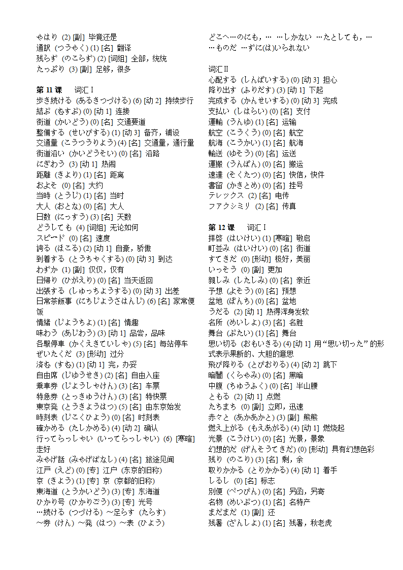 标准日本语中级-词汇表第8页