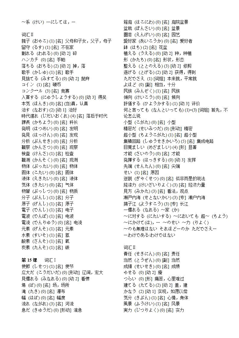 标准日本语中级-词汇表第11页