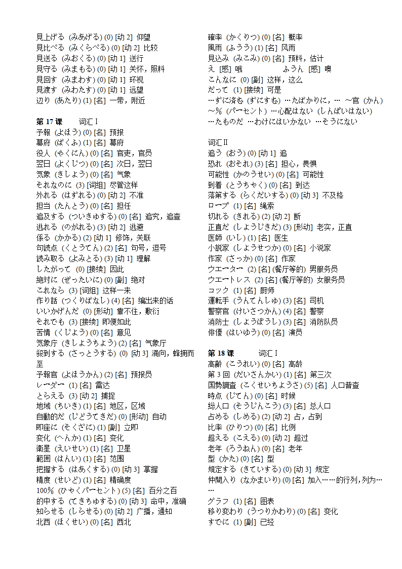 标准日本语中级-词汇表第12页
