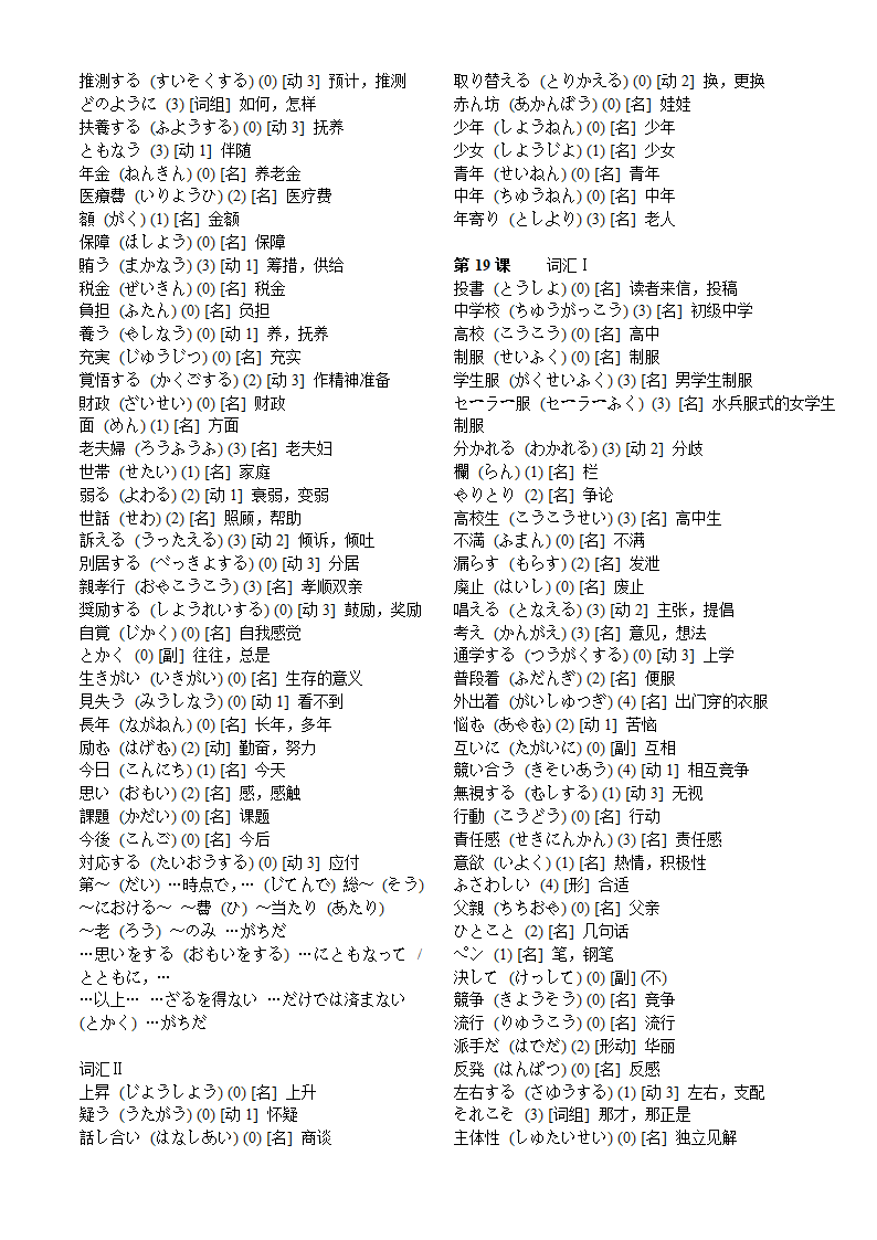 标准日本语中级-词汇表第13页