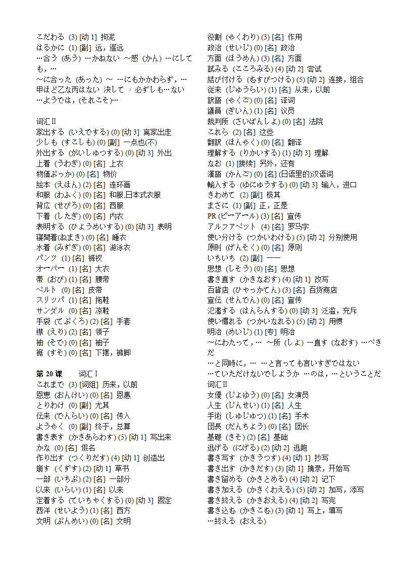 标准日本语中级-词汇表第14页