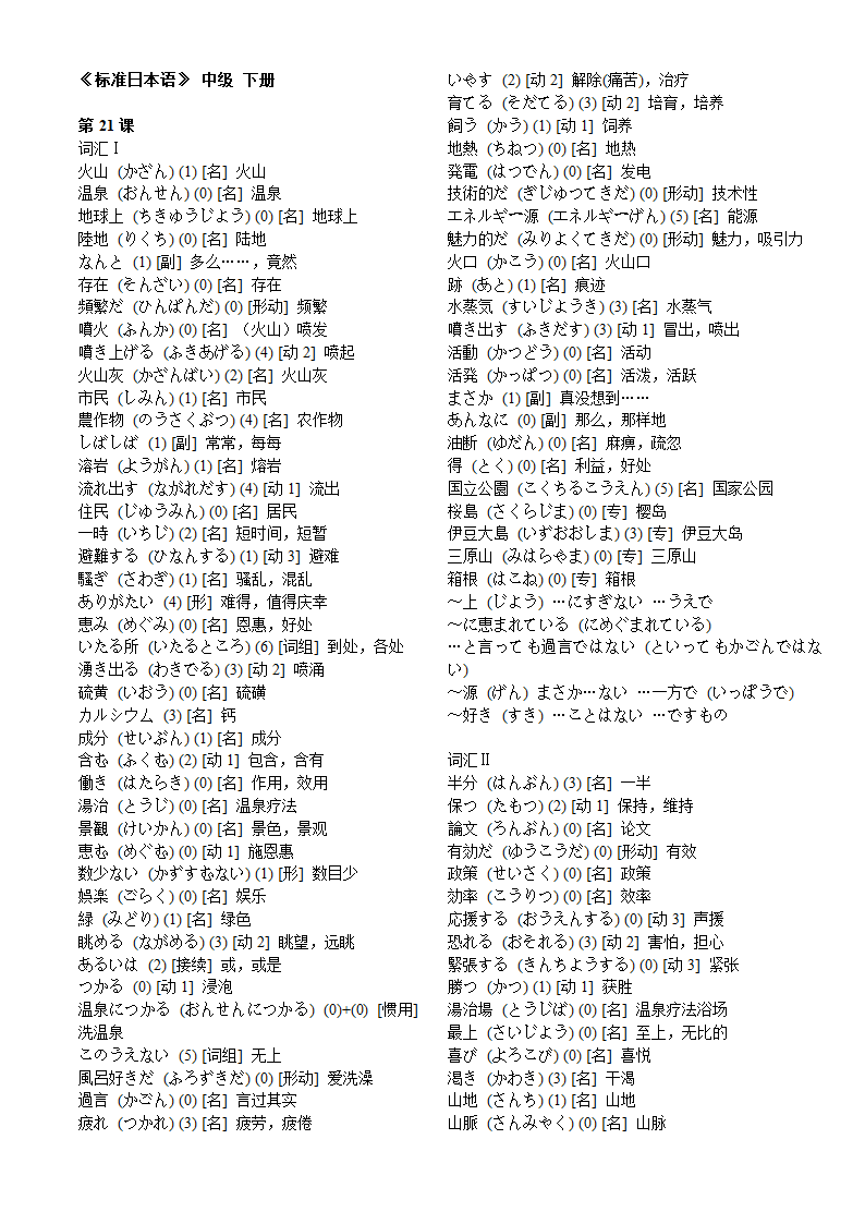 标准日本语中级-词汇表第15页