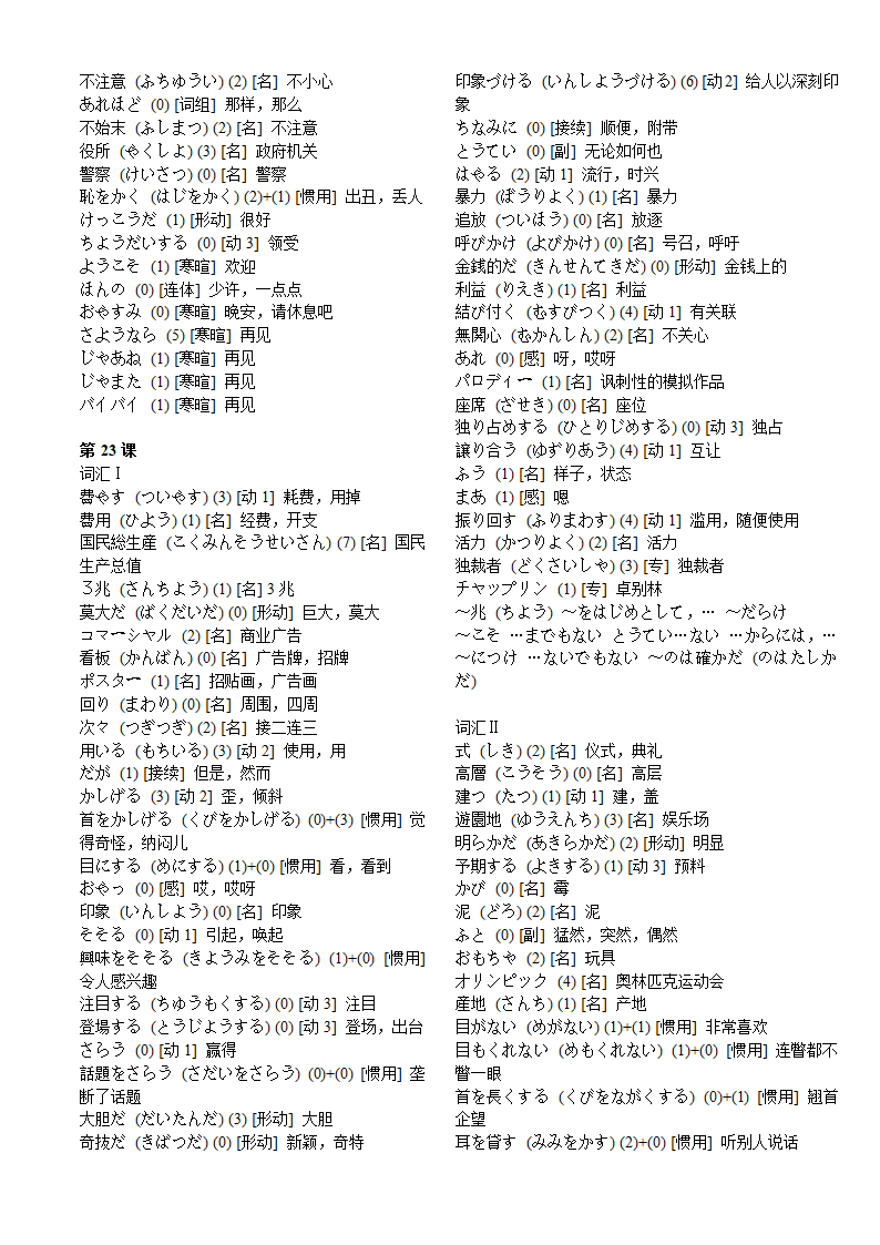 标准日本语中级-词汇表第17页