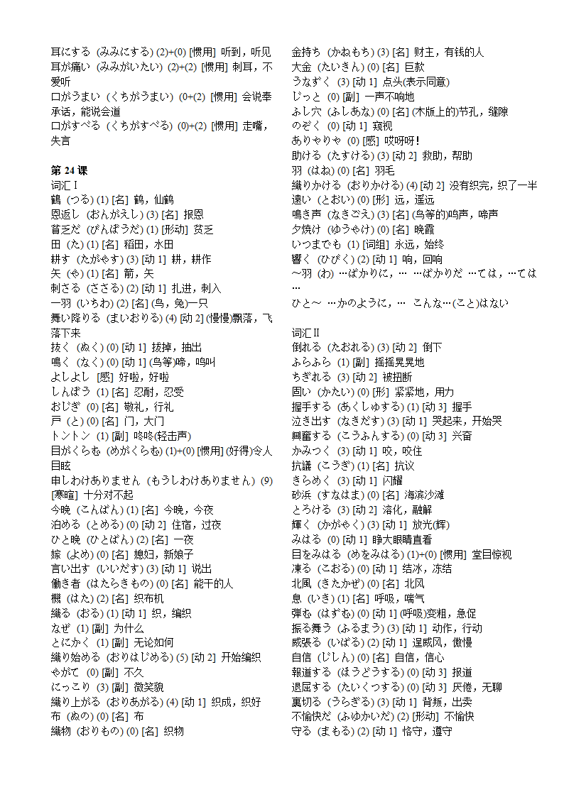 标准日本语中级-词汇表第18页