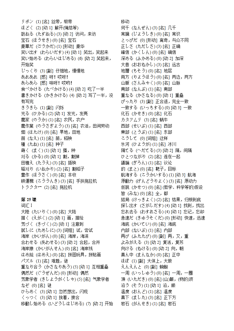 标准日本语中级-词汇表第19页