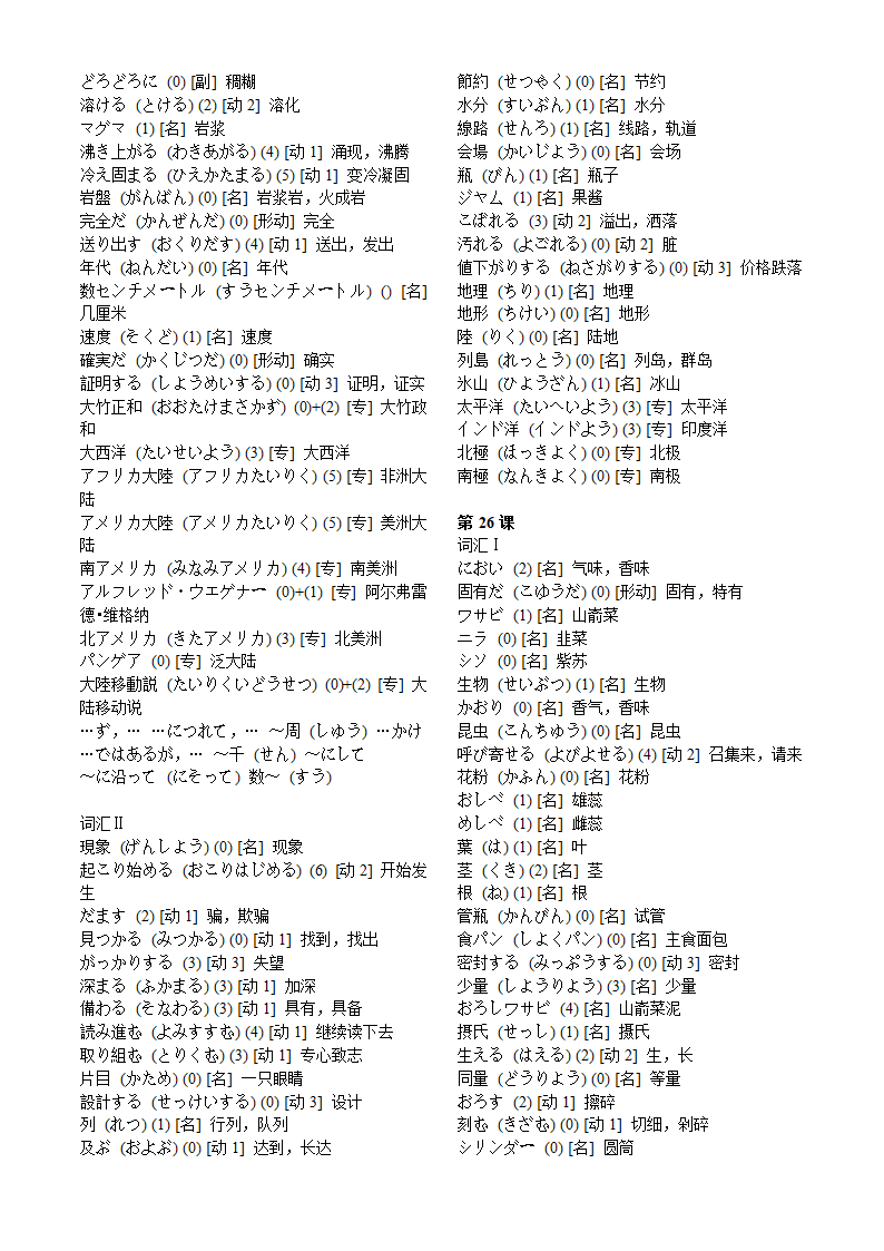 标准日本语中级-词汇表第20页