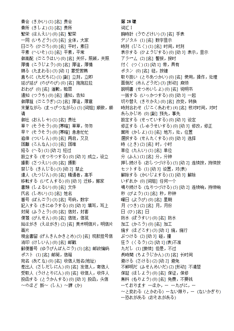 标准日本语中级-词汇表第23页