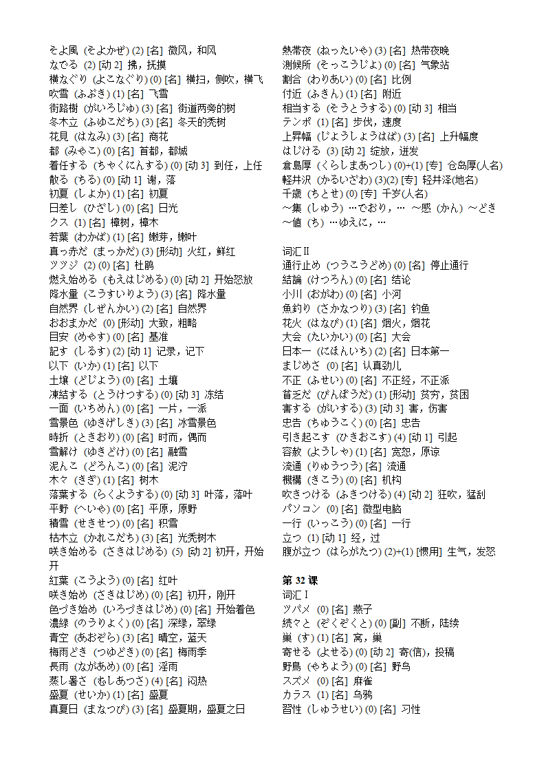 标准日本语中级-词汇表第27页