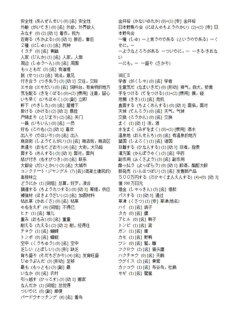 标准日本语中级-词汇表第28页