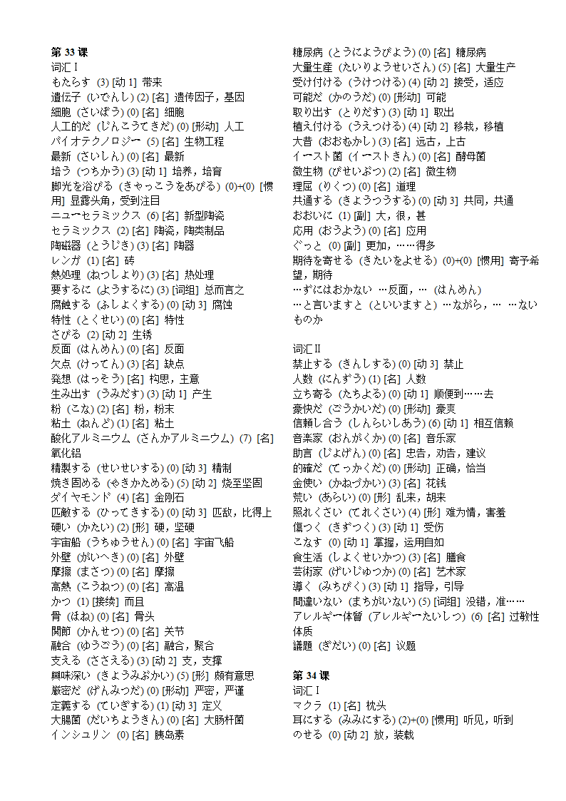 标准日本语中级-词汇表第29页