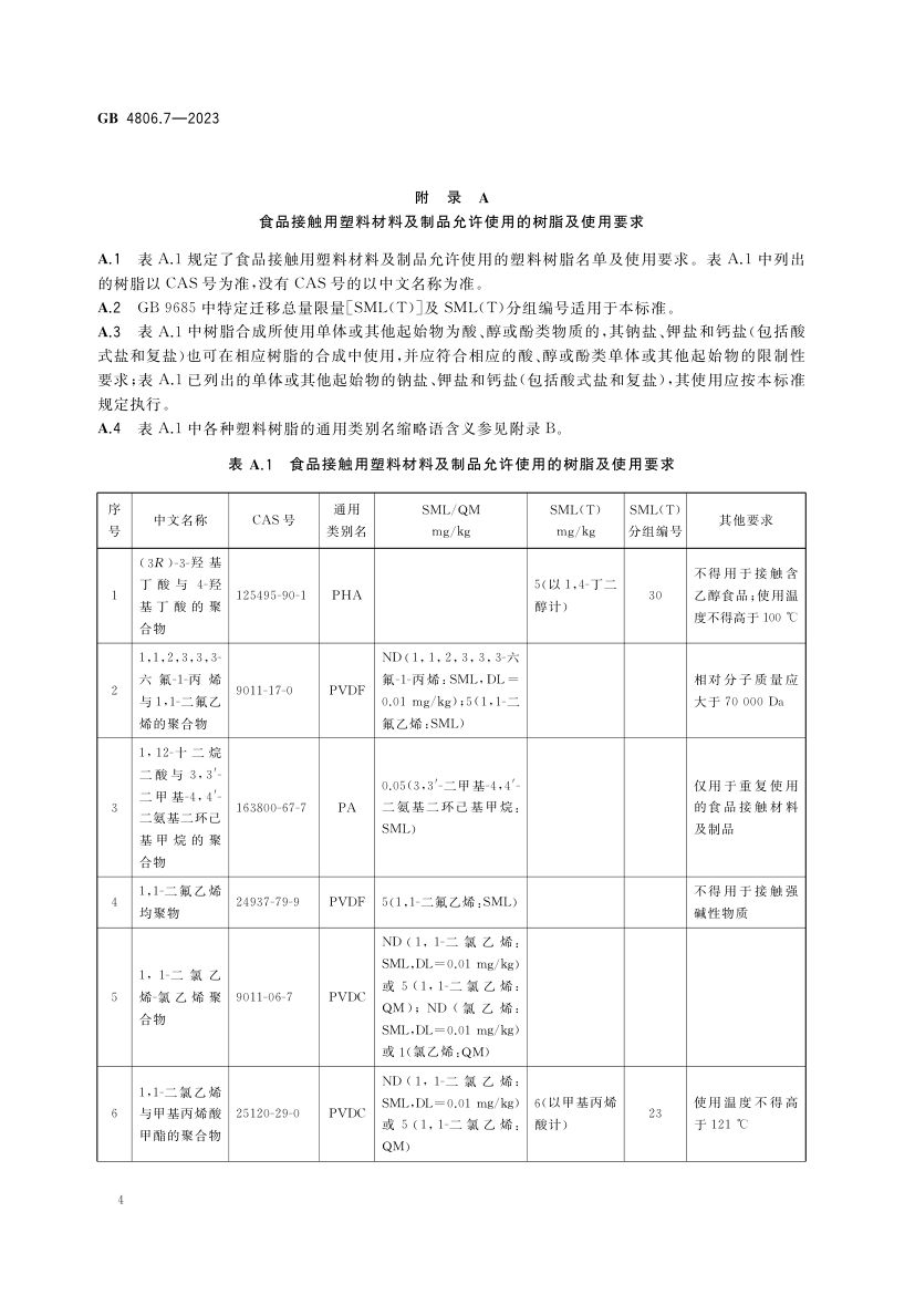 食品接触用塑料材料及制品GB4806.7-2023第6页