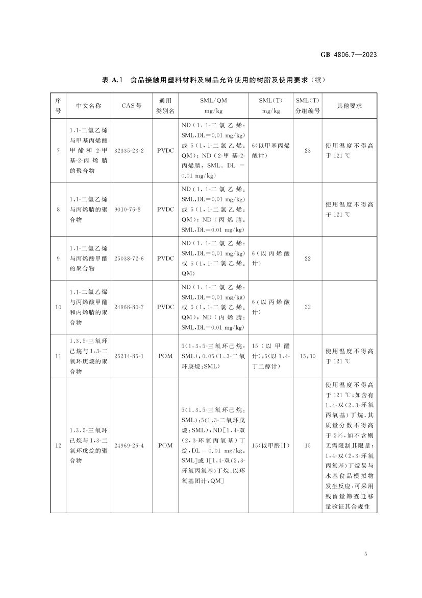 食品接触用塑料材料及制品GB4806.7-2023第7页