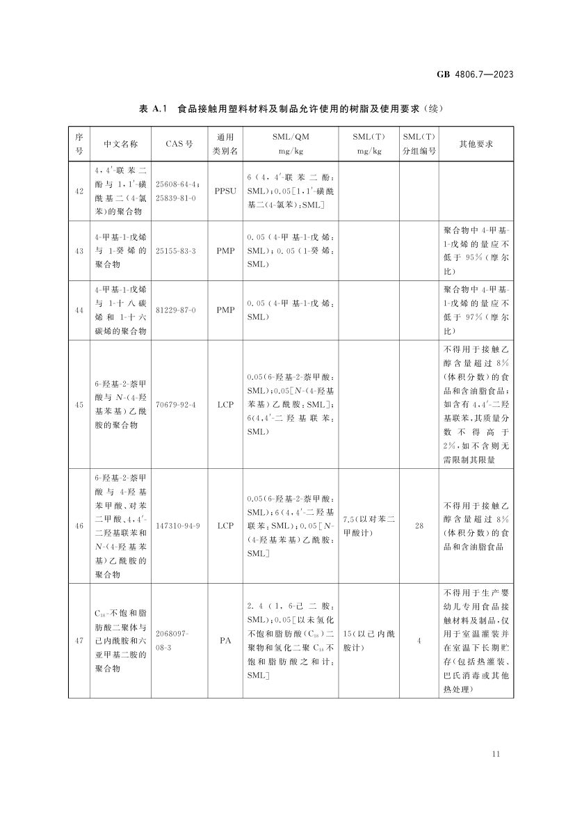 食品接触用塑料材料及制品GB4806.7-2023第13页