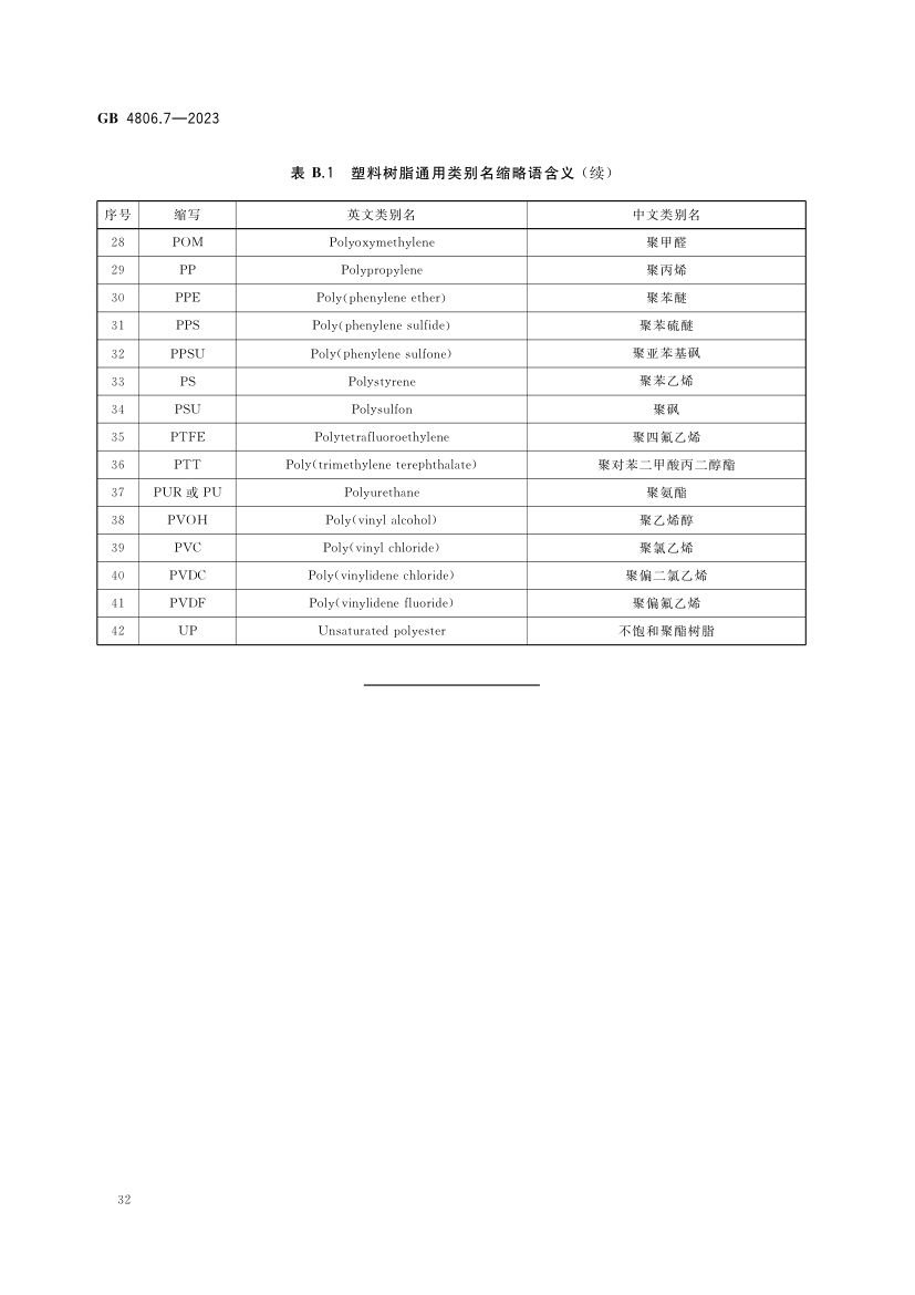 食品接触用塑料材料及制品GB4806.7-2023第34页