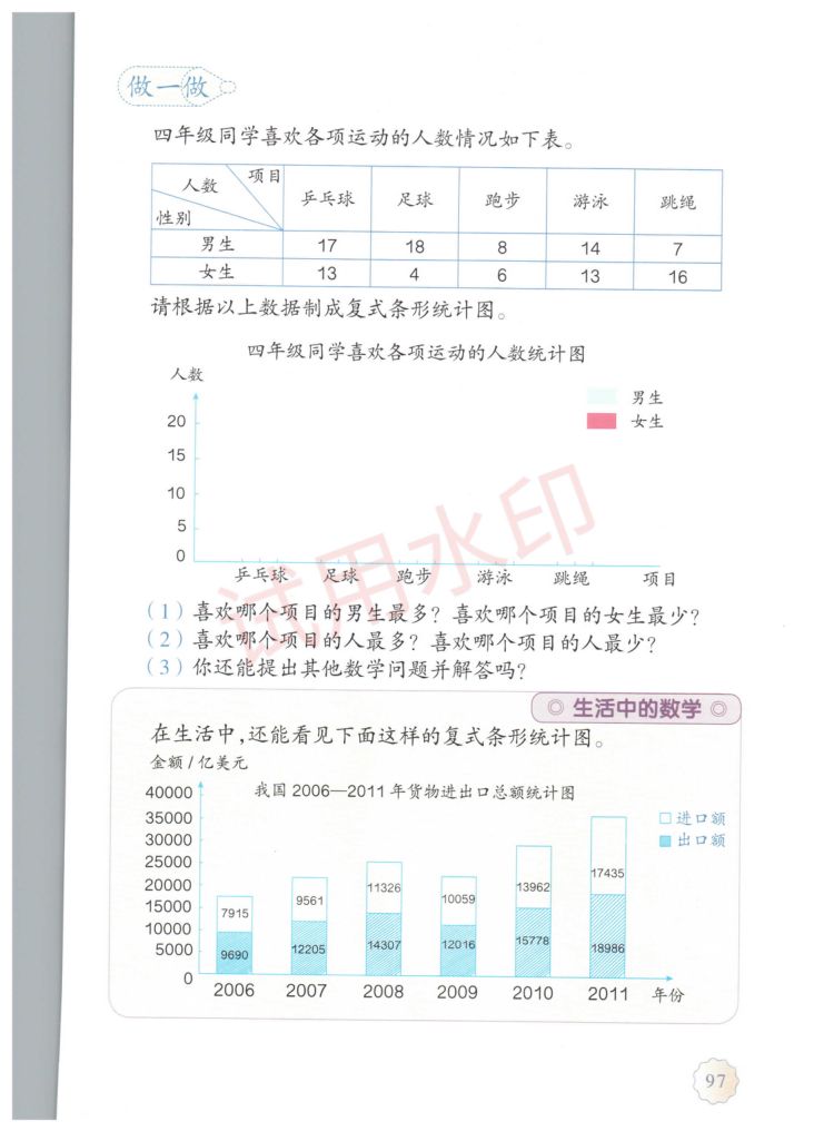 小学数学四年级下册人教版课本-下册第50页