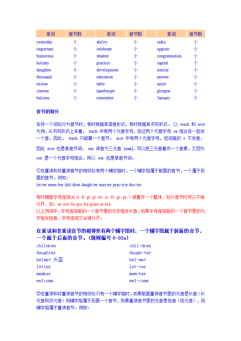 单词注音方法推荐第5页