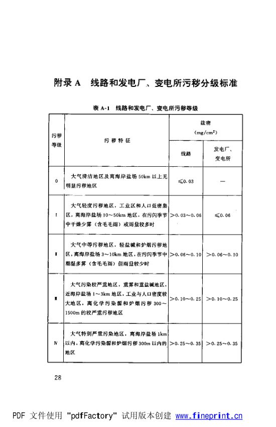 水利水电工程高压配电装置设计规范第33页