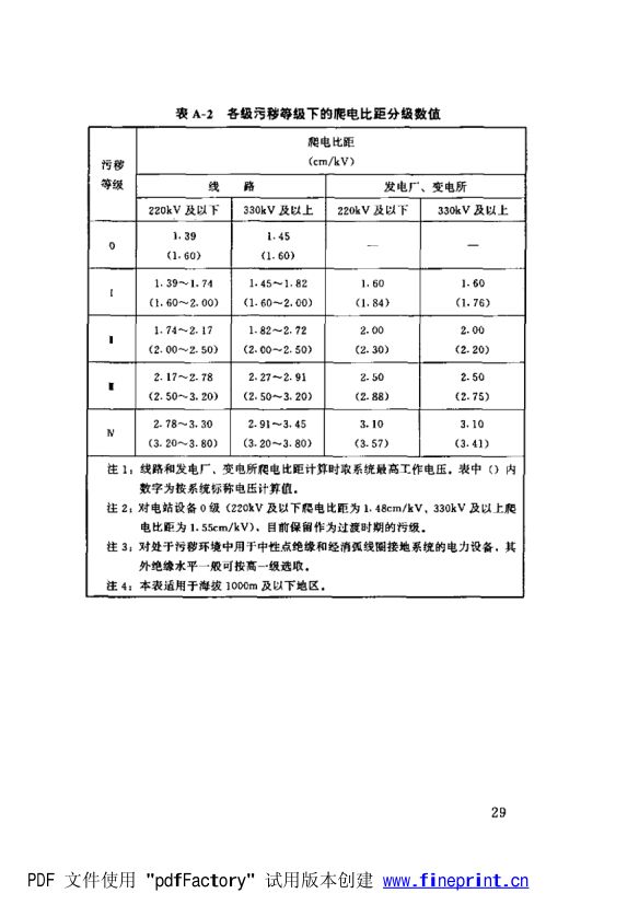水利水电工程高压配电装置设计规范第34页