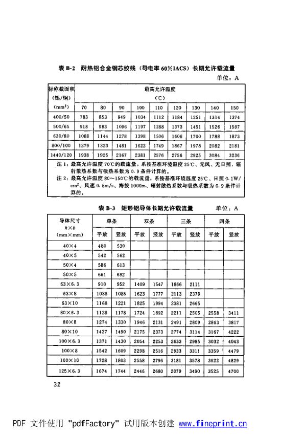 水利水电工程高压配电装置设计规范第37页