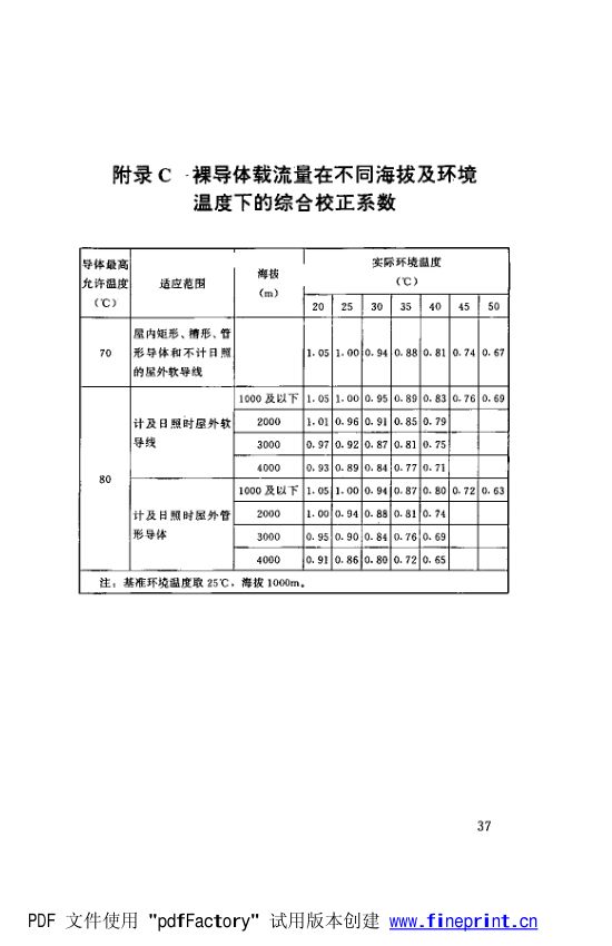 水利水电工程高压配电装置设计规范第42页