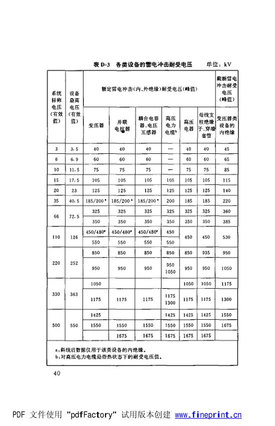 水利水电工程高压配电装置设计规范第45页