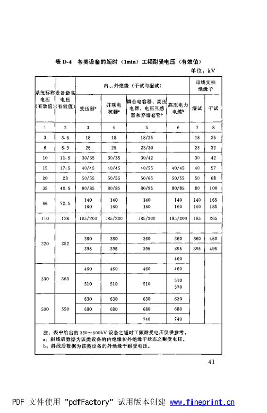 水利水电工程高压配电装置设计规范第46页